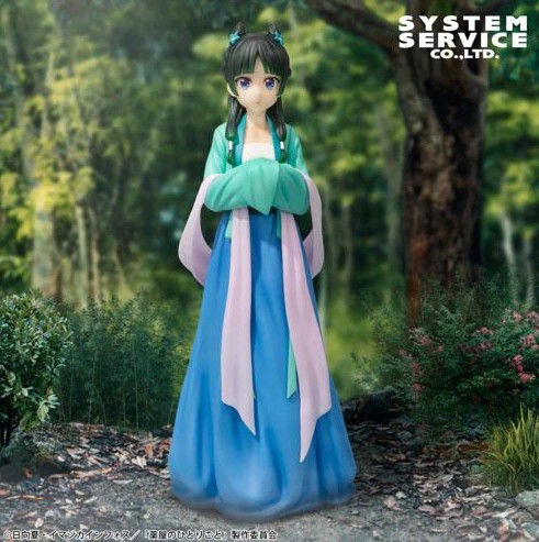 Maomao Figure, Vivit, The Apothecary Diaries, System Service