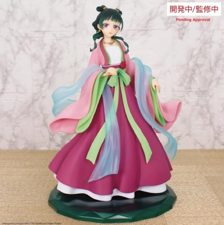 Maomao Figure, Brilliant Figure, The Apothecary Diaries, System Service