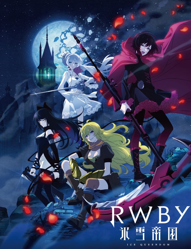 RWBY Ice Queendom Throw Blanket